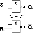 RS-FF sastavljen iz (NAND-gate) NI-vrata