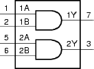 Block diagram of 74LVC2G08DP