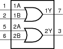 Block diagram of 74LVC2G32DP